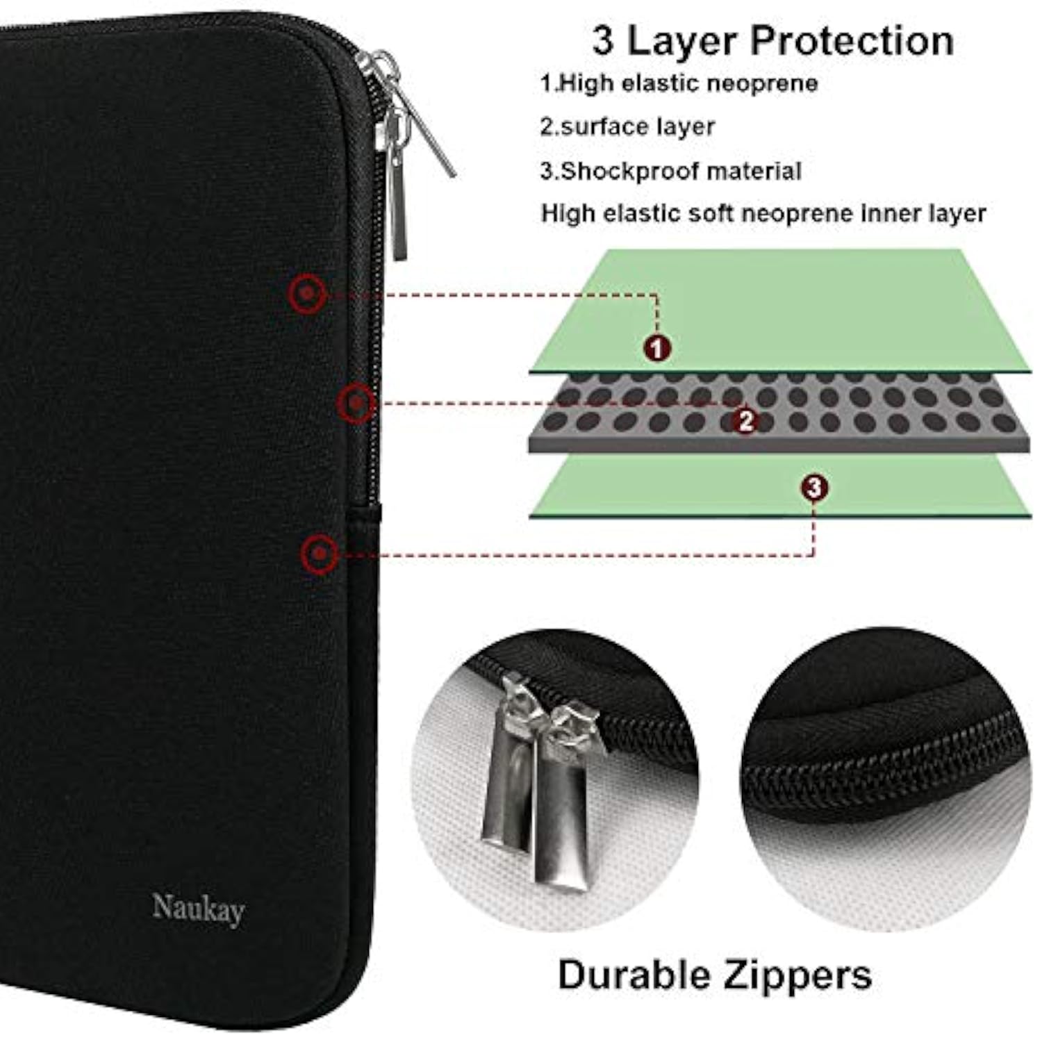 Laptop Sleeve Case, 15.6 Inch,Resistant Neoprene Notebook Computer Pocket Case/Tablet Briefcase Carrying Bag Compatible Asus/Dell/Fujitsu/Hp//Toshiba/Acer- (Black)