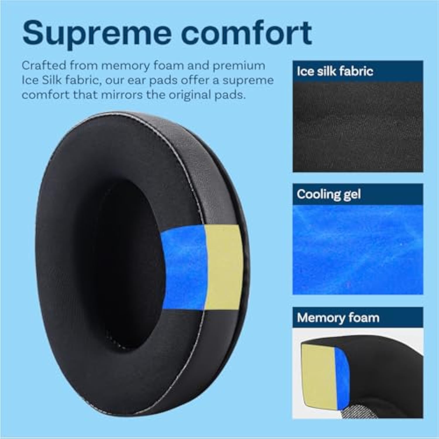 Ear Pads Replacement For Hyperx Cloud Stinger/Flight/X/Ii/Iii/Alpha/Core/Mix Headsets By - Cooling Gel Ear Pad Cushions – Black