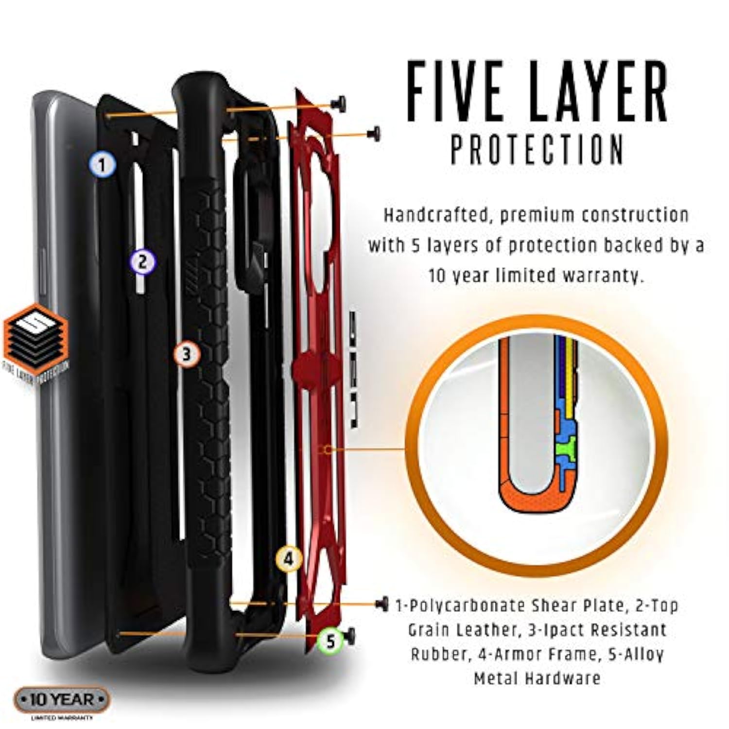 Uag Designed For Samsung Galaxy S10 Plus [6.4-Inch Screen] Monarch [Crimson] Military Drop Tested Phone Case