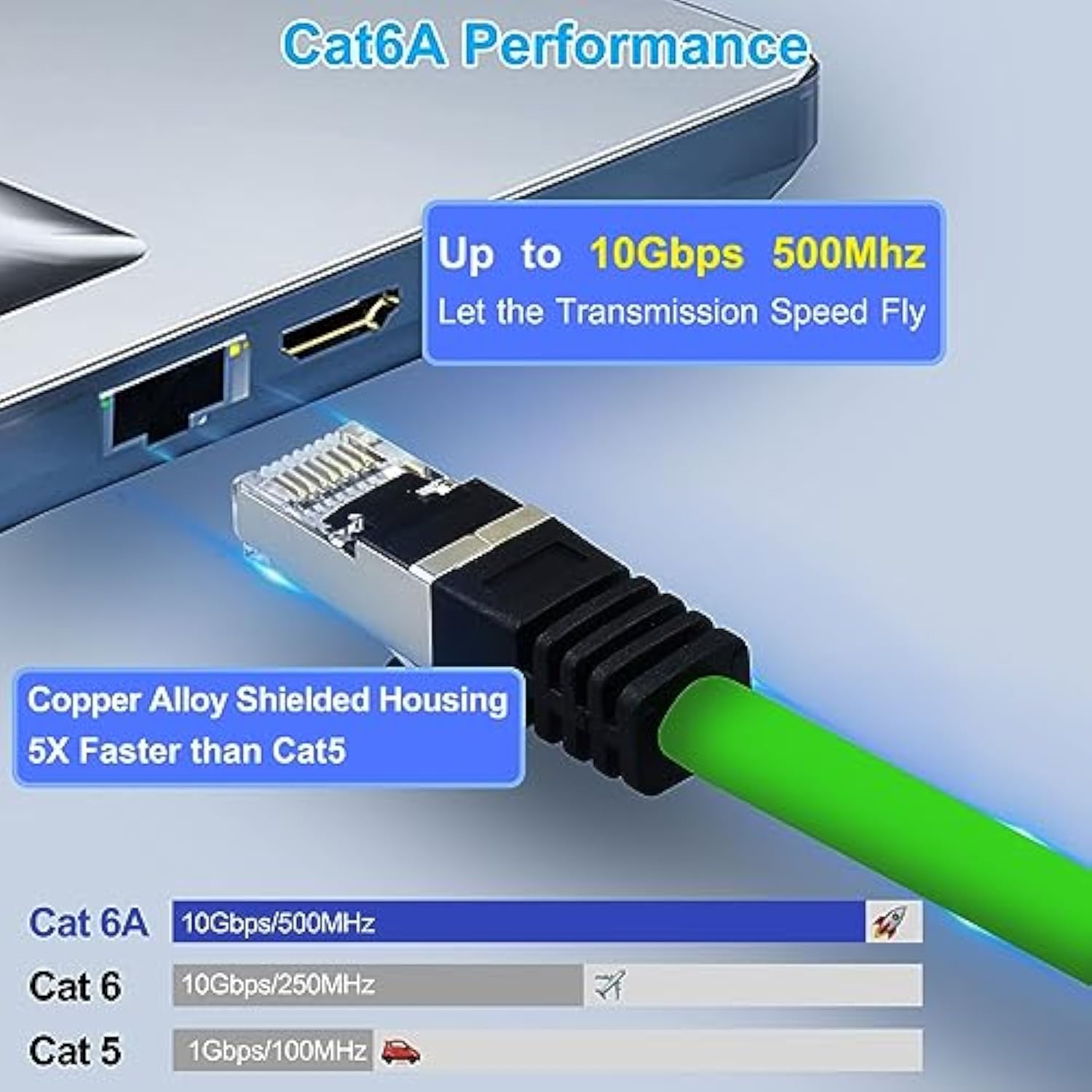 M12 X-Coded 8 Pin To Rj45 Cable Cat6A Industrial Ethernet Shielded Cable For C