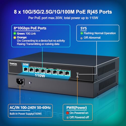 8 Port 10G Poe Switch Unmanaged, 8 X 10G Base-T Poe Ports, Ieee802.3Af/At, 110W Built-In Power, Compatible With 1G/2.5G/5G/10G, Metal Case, Rackmount/Wall Mount 10Gbe Network Switch