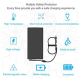 230W Ac Adapter For Lenovo Legion Gaming Laptops & Thinkpad Mobile Workstation