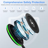 Wireless Charger Fast Charging Pad for  Galaxy S26 Ultra/S26 Plus/S25/S24FE/S23+/S22/S21/S20/S10, Wireless Phone Charger for Android iPhone