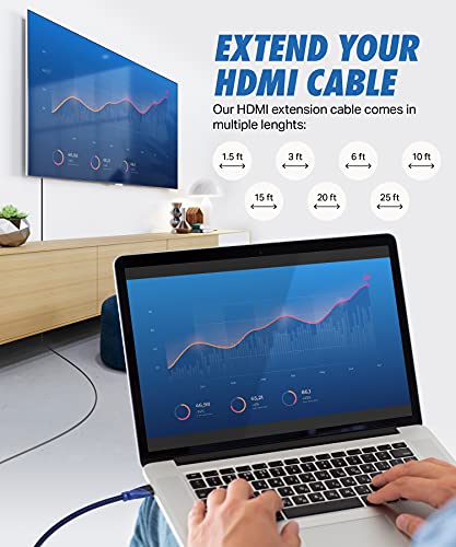 HDMI Extender Male to Female, Extension Cable ( 15 Feet ) High-Speed HDMI Cable (2.0b) 4k Resolution - Supports 3D, Full HD, 2160p, Audio Return