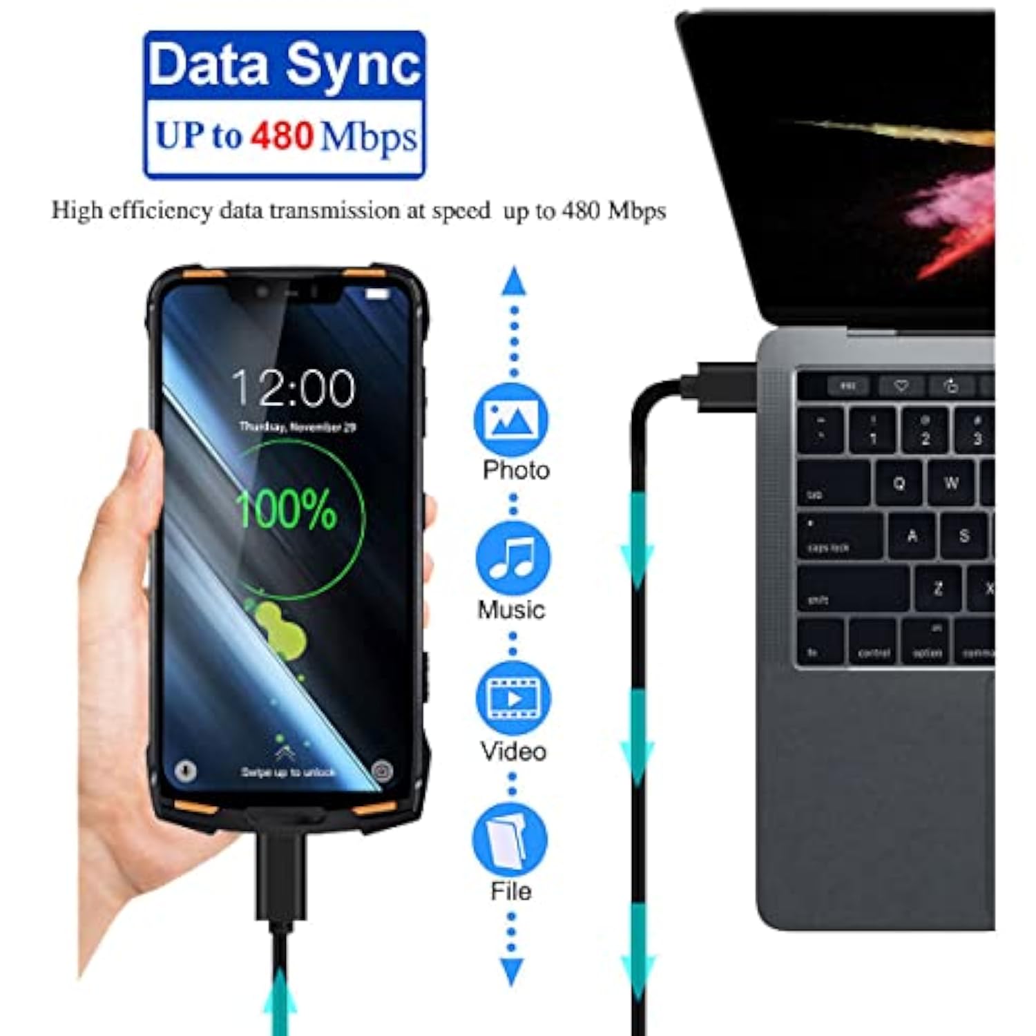 2Pcs 3Ft 12Mm Long Tip Micro Usb Cable Compatible With Blackview Bv4000 Bv4900 Bv5500 Pro/Plus Bv5800 Bv6000 Bv6000S /Oukitel Wp12 Wp8 Pro, Wp6/Doogee/Ulefone Armor X7 Pro X6 X5 Rugged Phones