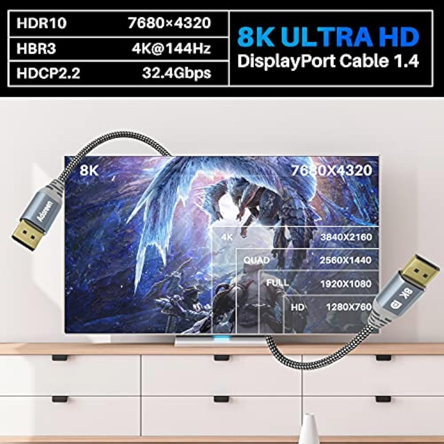 8K Displayport 1.4 Cable 8 Feet/2 Pack, Dp Cord(From 1.5-30Ft)8K@60Hz 4K@144Hz