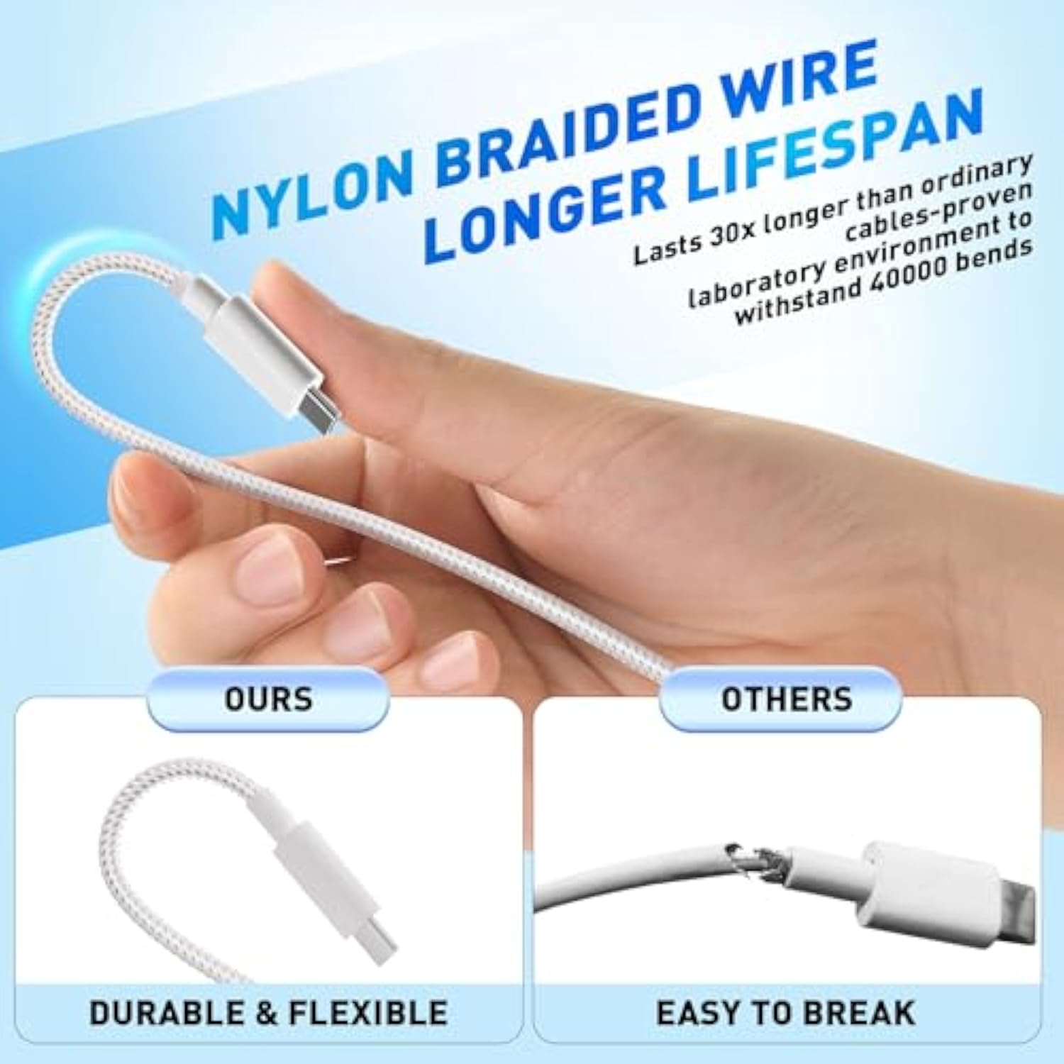 3 In 2 Fast Charger Cable, All In One Combo Thick Braided Usb C (Usb A) Travel Multi Device Charging Cord, Compatible With Apple Watch Ultra Se Series1-10, For Iphone 15 16, 4Ft/1.2M-Grey