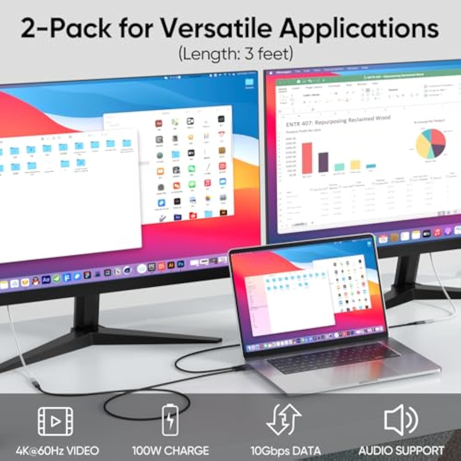 Usb C Extension Cable 3Ft Pack Of 2, (10Gbps/100W/4K@60Hz) Usbc 3.2 Extender Male To Female High Speed Cord, Data Transfer & Charging & Video Sync For Usb-C Hub Mag-Safe Laptop Tablet Phone Monitor