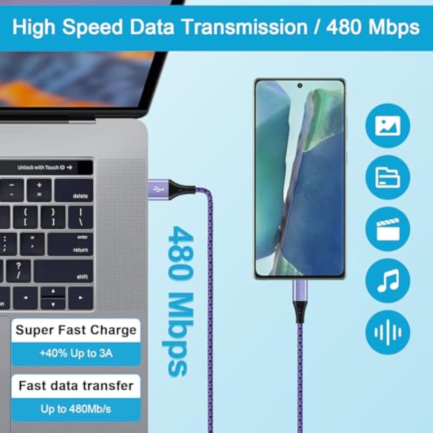 S24 Ultra Usb Type C Cable Fast Charging 6Ft/2Pack For Samsung Galaxy S24/S23/S22/S21/S25/S25 Ultra,3.1A Usb C To Usb A Cord Android Phone Car Cable Fast Charging For Google Pixel 9A/9/8,Iphone 16E 15