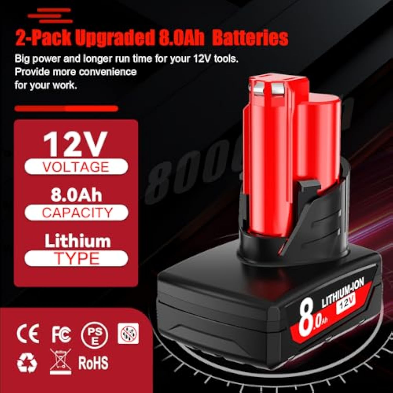 7.0Ah 12V Battery Replacement For Milwaukee M12 Battery Lithium 48-11-2401 48-11-2412 48-11-2411 48-11-2420 48-11-2410 Cordless Tools 2Pack