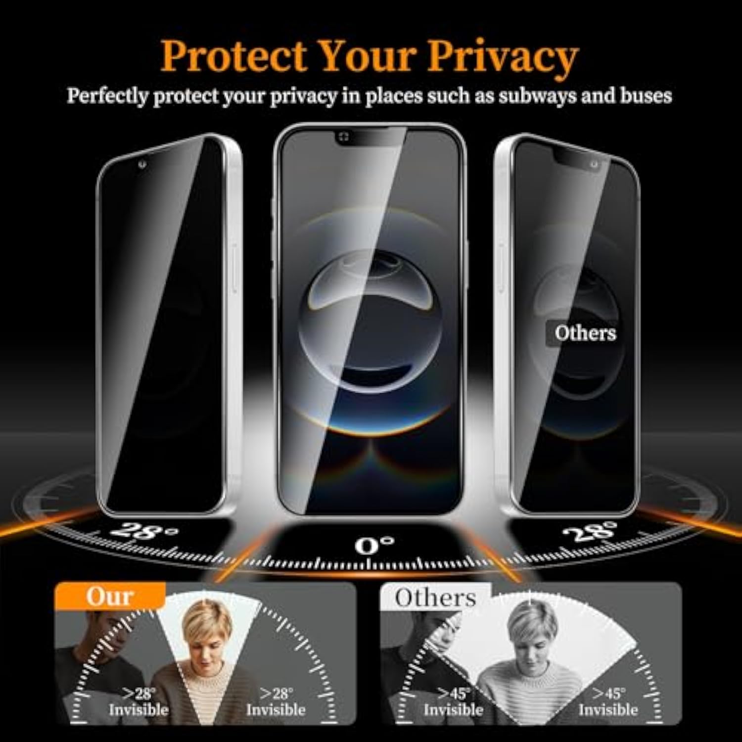 3+3 Pack Privacy Screen Protector For Iphone 16E?3 Anti-Spy Tempered Glass Film+3 Camera Lens Protector, Anti-Scratch, 9H Hardness?Compatible Phone Cases?High Definition