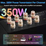 VU3 PRO Dual Analog VU Meter, 2-Way Amplifier Switch, Speaker Selector, Amp Audio Switcher Box 2-IN-2-OUT with DB Panel Display