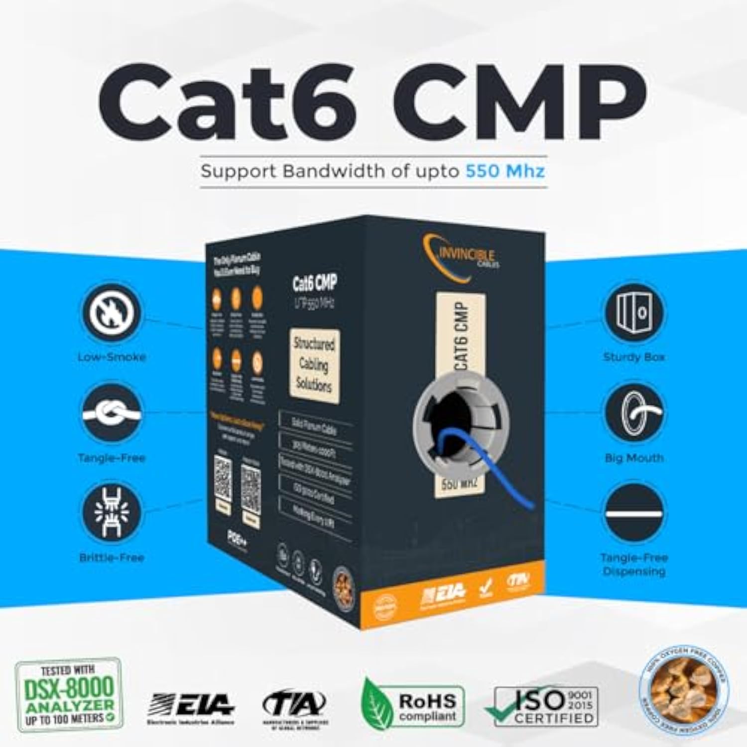 Cat6 Plenum (Cmp) 1000Ft Cable | 100% Solid Copper Conductors | 550 Mhz,23Awg