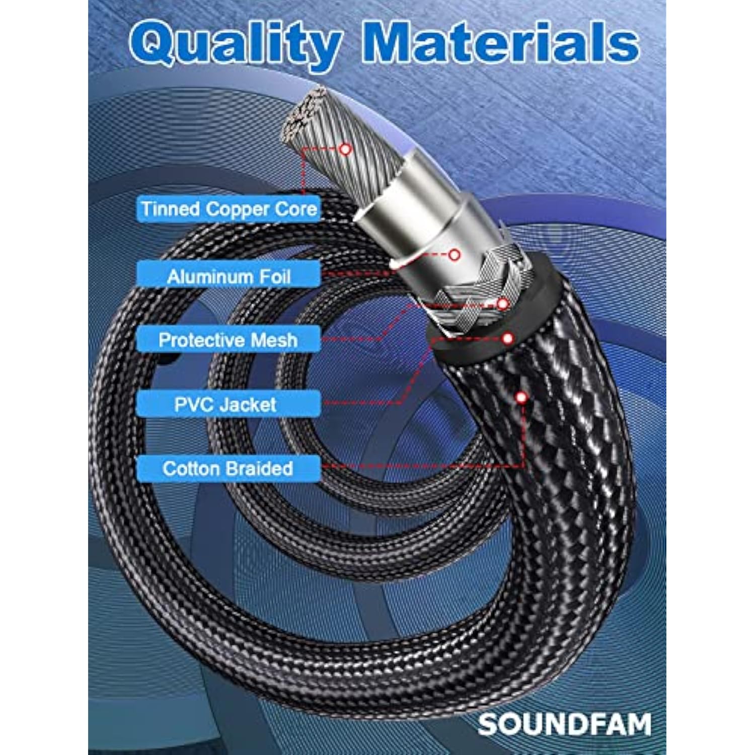 90 Degree Rca Cable Right Angle Subwoofer Cable, Premium Digital Audio Coaxial