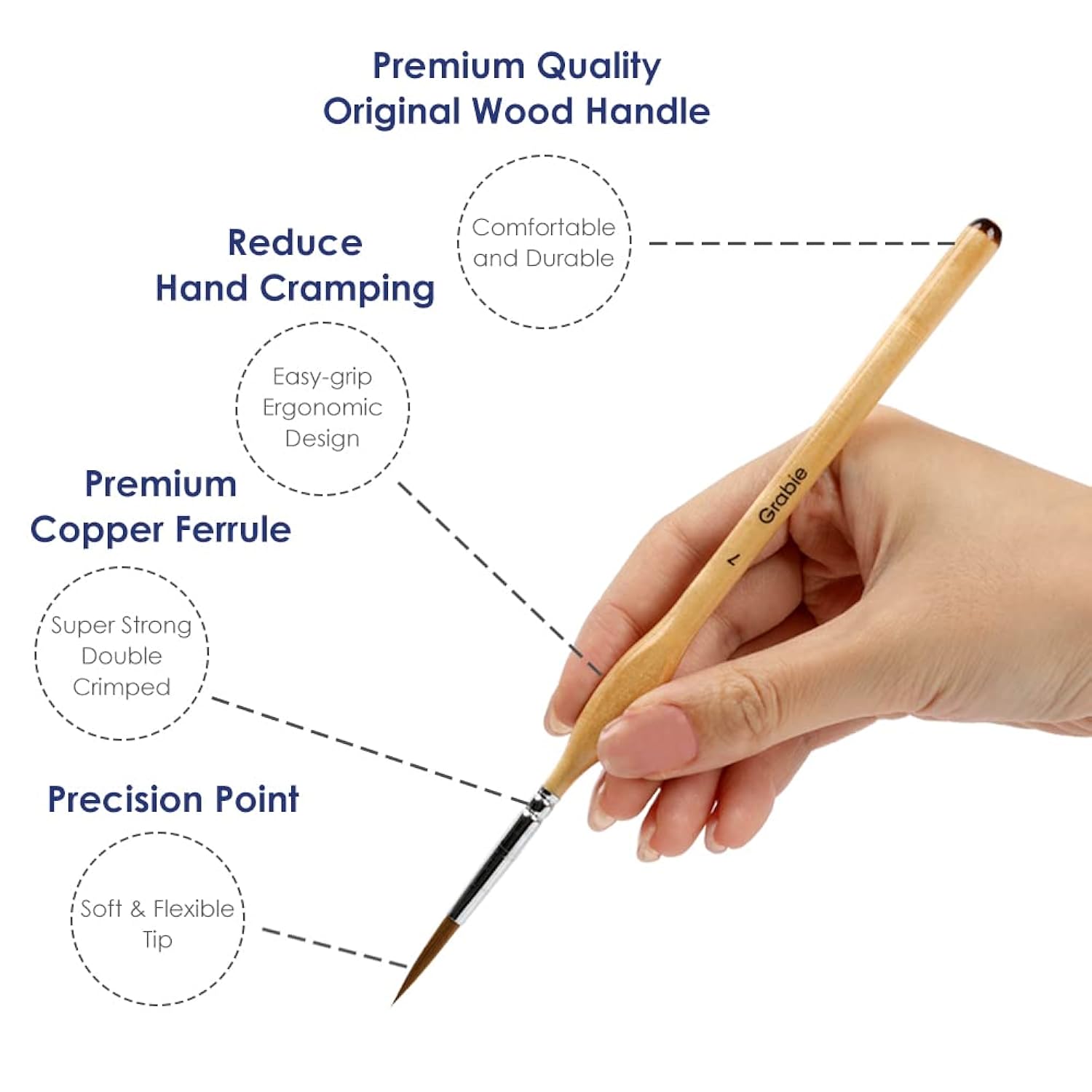 Paint Brush Set, 11 Pcs Miniature Brushes For Fine Detailing & Art Painting - Acrylic, Watercolor, Oil, Models And Gouache