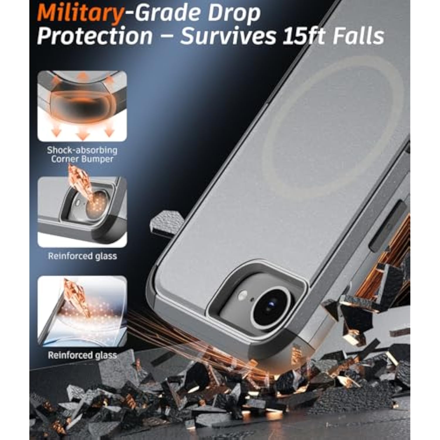 For Iphone 16E Case: Phone Case With Screen Protector & Lens Guard (Compatible With Magsafe) (Shockproof) (Dropproof) Heavy Duty Rugged Protection Cover For Apple 16E 6.1" (Gray)