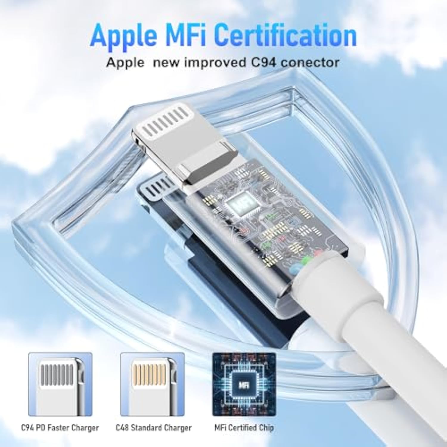 6Ft Iphone Charger Cable Mfi Certified,Long Apple Lightning To Usb Cable 6 Feet, Fast Iphone Charging Cord 6 Foot For Apple Iphone 14 Pro/14/13 Pro Max/13/12 Mini/11/Xs/Xr/8/7/6S/6/5S/Se Ipad