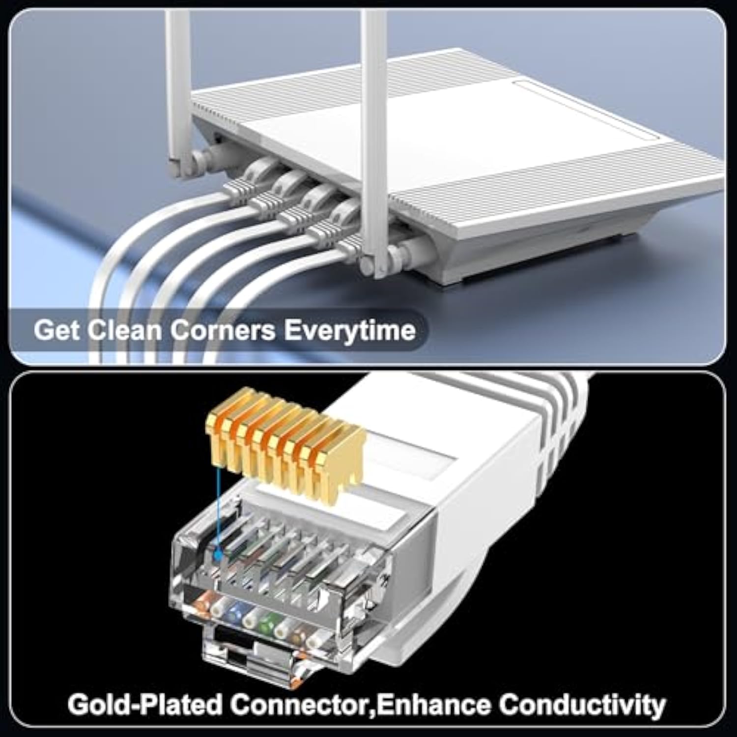 Cat 6 Ethernet Cable 10Ft 5 Pack, Flat Internet Network Cord - Cat6 Ethernet P