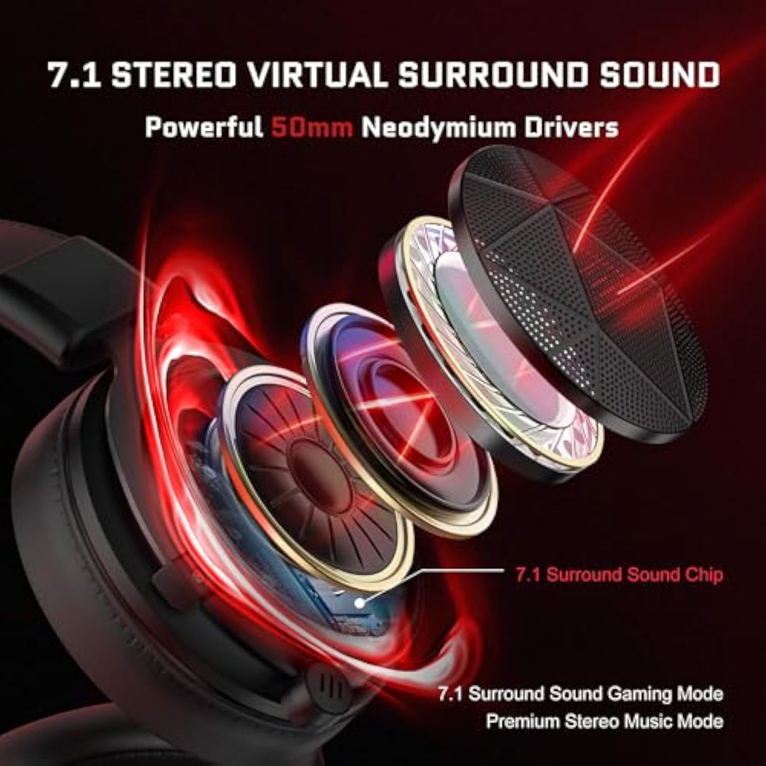 EKSA E900X 5.8G Wireless Gaming Headset with Micphone for PC PS4, PS5, Computer, Laptop - Dual Mic ENC Call Noise Cancelling Headphones - 7.1 Srround Sound - Over Ear Headphones for TV, Music, Meeting
