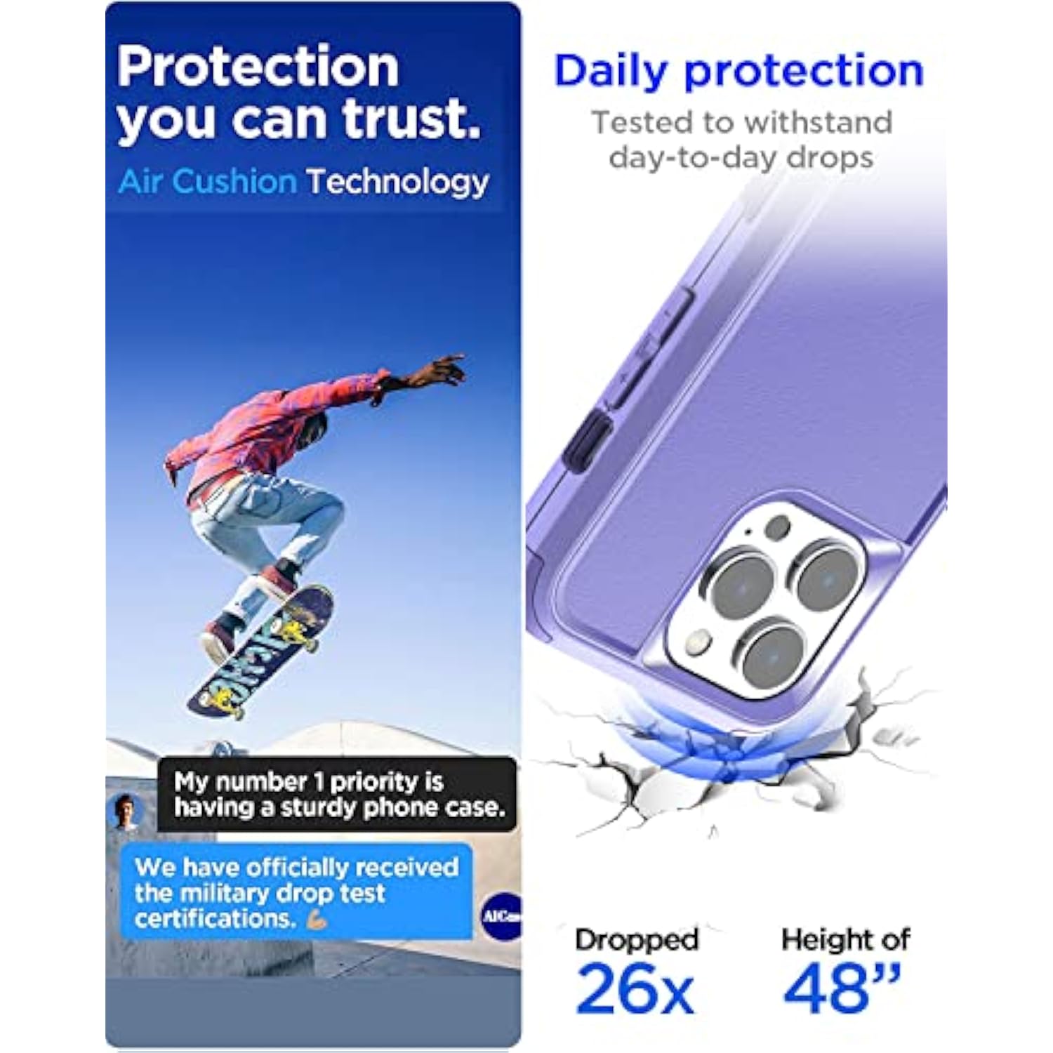 Iphone 14 Pro Max (6.7") Heavy Duty 3-Layer Military Grade Protection, Shockproof/Dropproof/Dustproof, Rugged Pocket-Friendly Cover