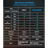 Hdmi To Displayport Adapter 4K@60Hz - (Male To Male) Converter Cable Hdmi To D