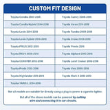 Qc3.0 Car Charger For Toyota, 18W Dual Usb Port Powered By Cigarette Lighter With Digital Voltmeter, Panel Flush Mount Usb Socket For Tundra Corolla Highlander, Vehicle Dash Port 1.34"X0.91"