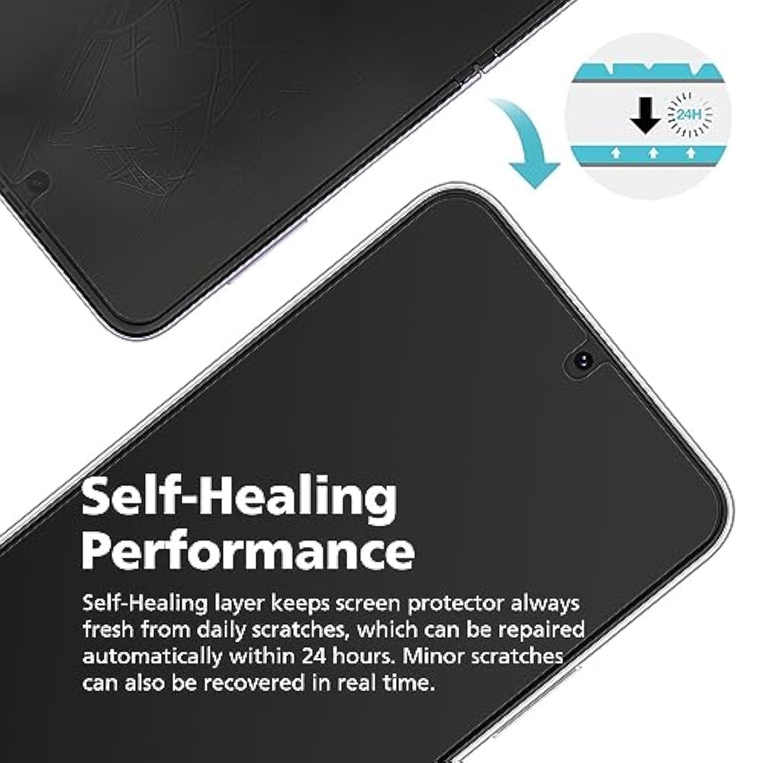 [3+3 Pack] For Google Pixel 9 Pro Fold, Clear Tpu+Epu Screen Protector [3 Pack Inside + 3 Pack Front] Hd Clarity For Ultimate Protection, Scratch Self-Healing, Easy Installation With Alignment Jig