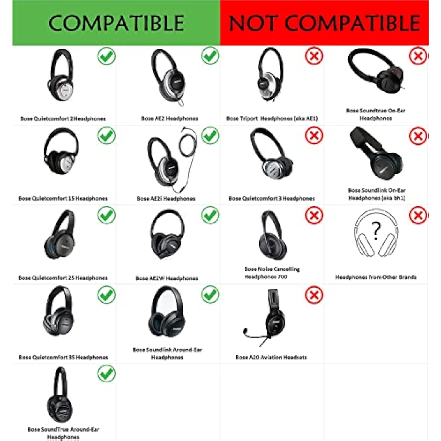 Professional Ear Pads Cushions Replacement For Bose Quietcomfort Qc2 Qc15 Qc35 Ae2 Ae2I Ae2W Soundlink/Soundtrue Around-Ear With Softer Protein Leather, Noise Isolation Memory Foam - Black Qc25