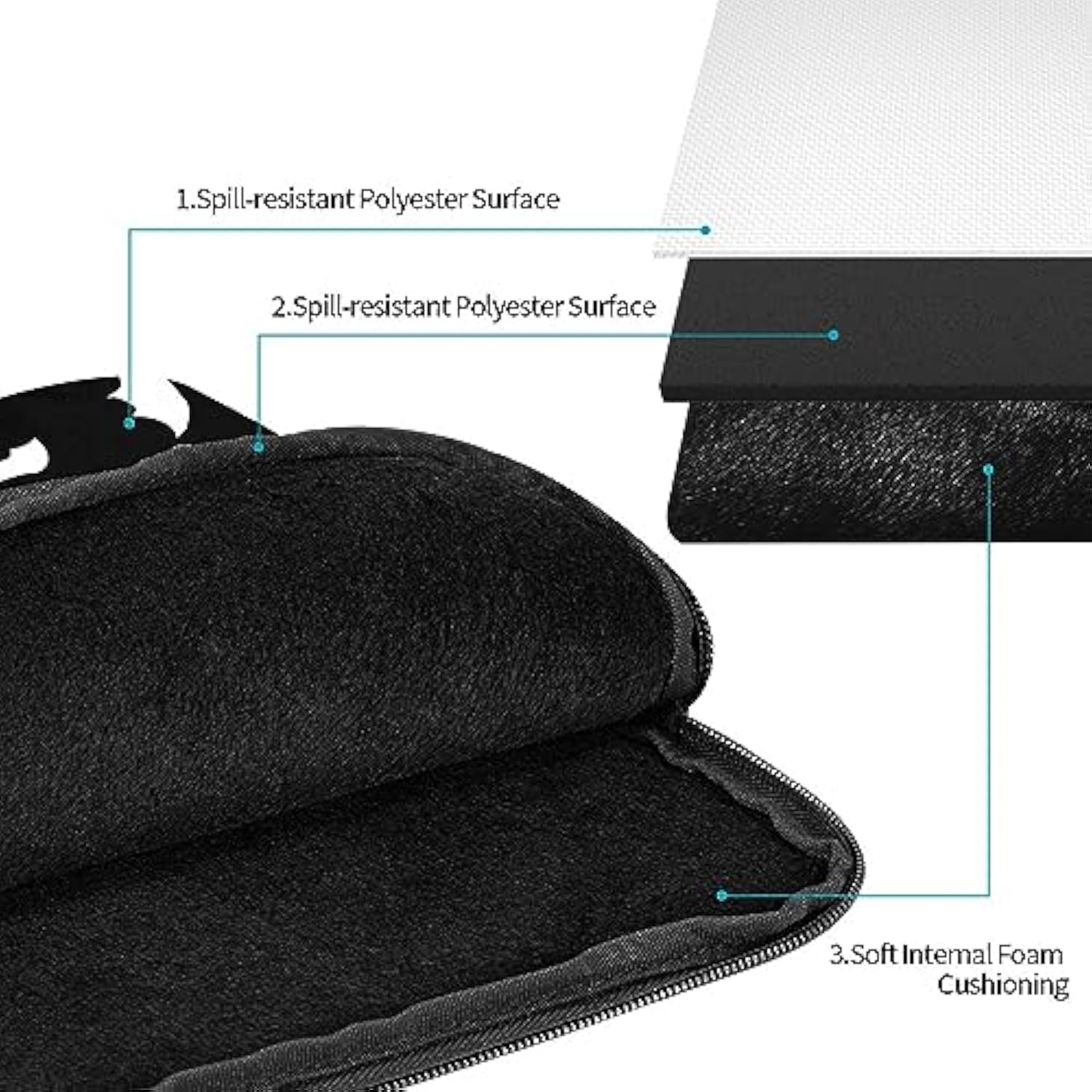 Bats On Black 17 Inch Portable Laptop Sleeve Compatible With Macbook Air Notebook Computer Case For Men Women College School Students