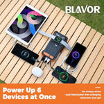 Solar Charger 20000Mah Built-In Cables, 20W Fast Charging Portable Power Bank With Usb C, Camping Light, Flashlight, Battery Pack For Iphone 16 15 14 13 12 11, Ipad, Samsung, Apple Watch