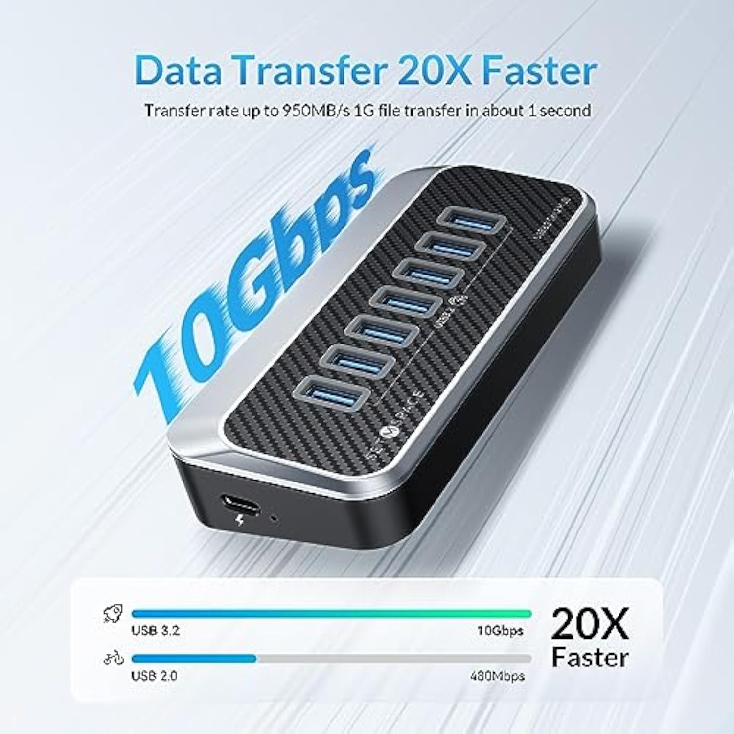 Usb Hub For Laptop, Usb Splitter With 7 Port Usb 3.2 10Gbps Transfer, Usb Port