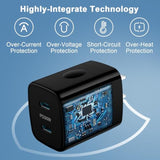 Fast Charger Block 30W 2 Port Usb C Wall Plug Adapter For Moto G Stylus 5G 2025 Razr+ 2025 Razr 60 Ultra Edge 2025 G Power 2025,Samsung Galaxy A17/S25 Ultra/A16/A15/A35/S24Fe/A54,Iphone 16,Pixel 10 9A
