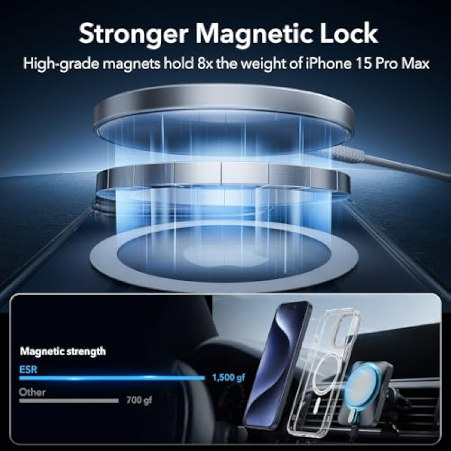 Esr For Case, Compatible With Magsafe, -Grade Protective Case, Built-In Stash Stand Phone Case, Scratch-Resistant Back Cover, Classic Series, Clear