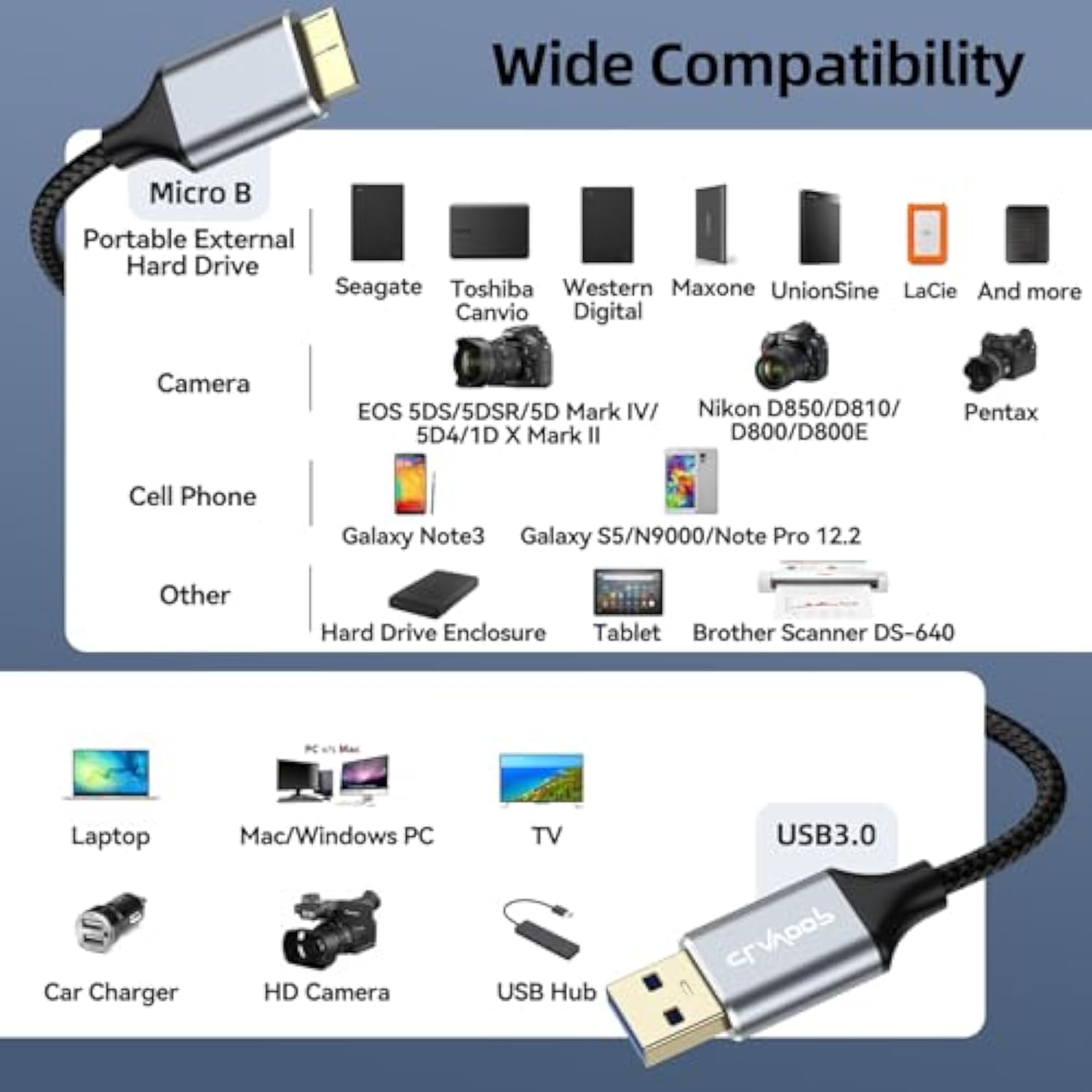 Usb 3.0 Micro B Cable 1.5 Ft, External Hard Drive Cable 5 Gbps High-Speed Usb