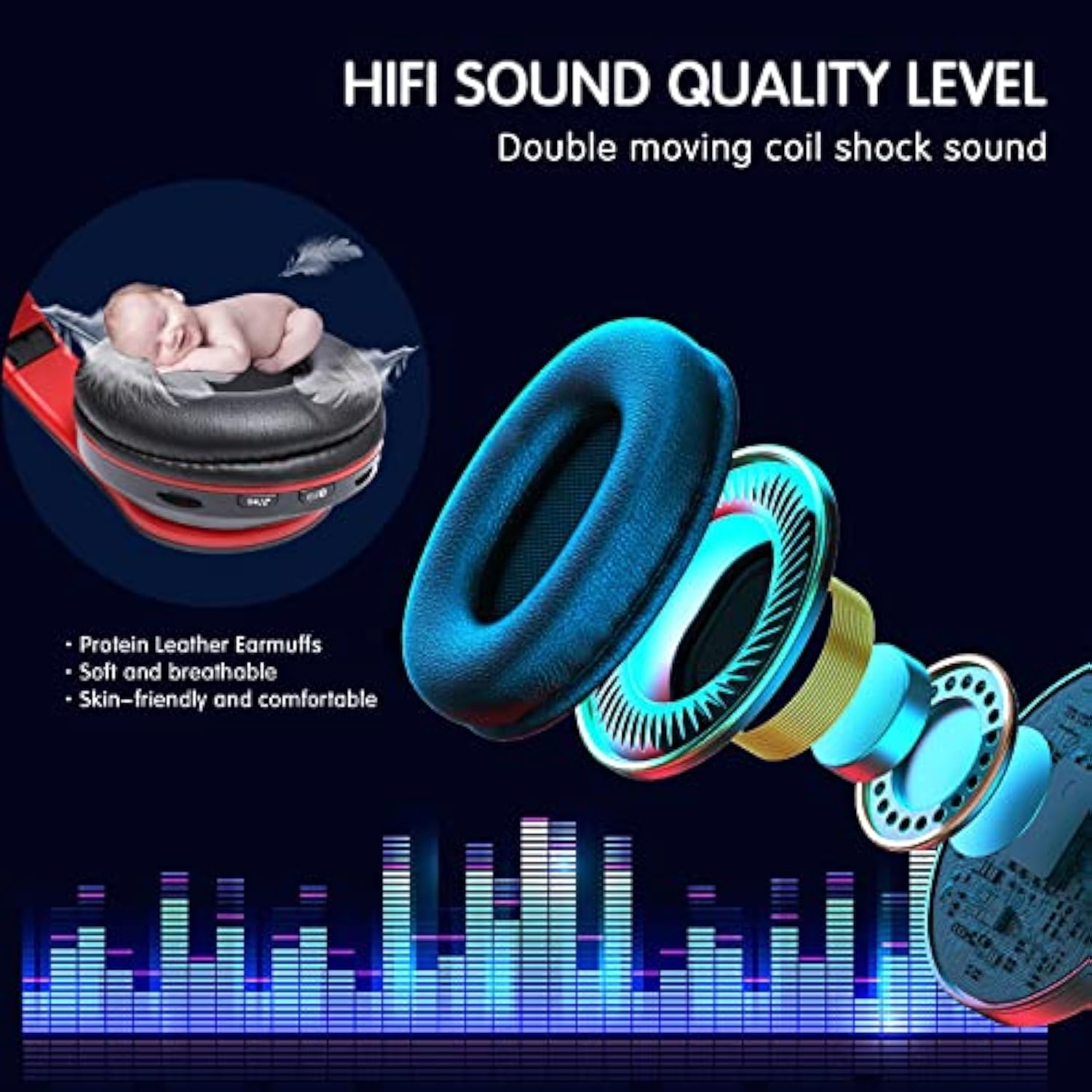 Bluetooth Headphones Over Ear,Foldable Hi-Fi Stereo Headphones,Noise Cancellin