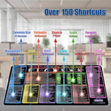 Excel Cheat Sheet Desk Mat, Over 150 Shortcuts & Formulas Desk Pad [10 Modules], Large Xl Excel Short Cut Mouse Pad, Non-Slip&Waterproof Office & Gaming Mousepad | Accountants,Students,Employee Gifts