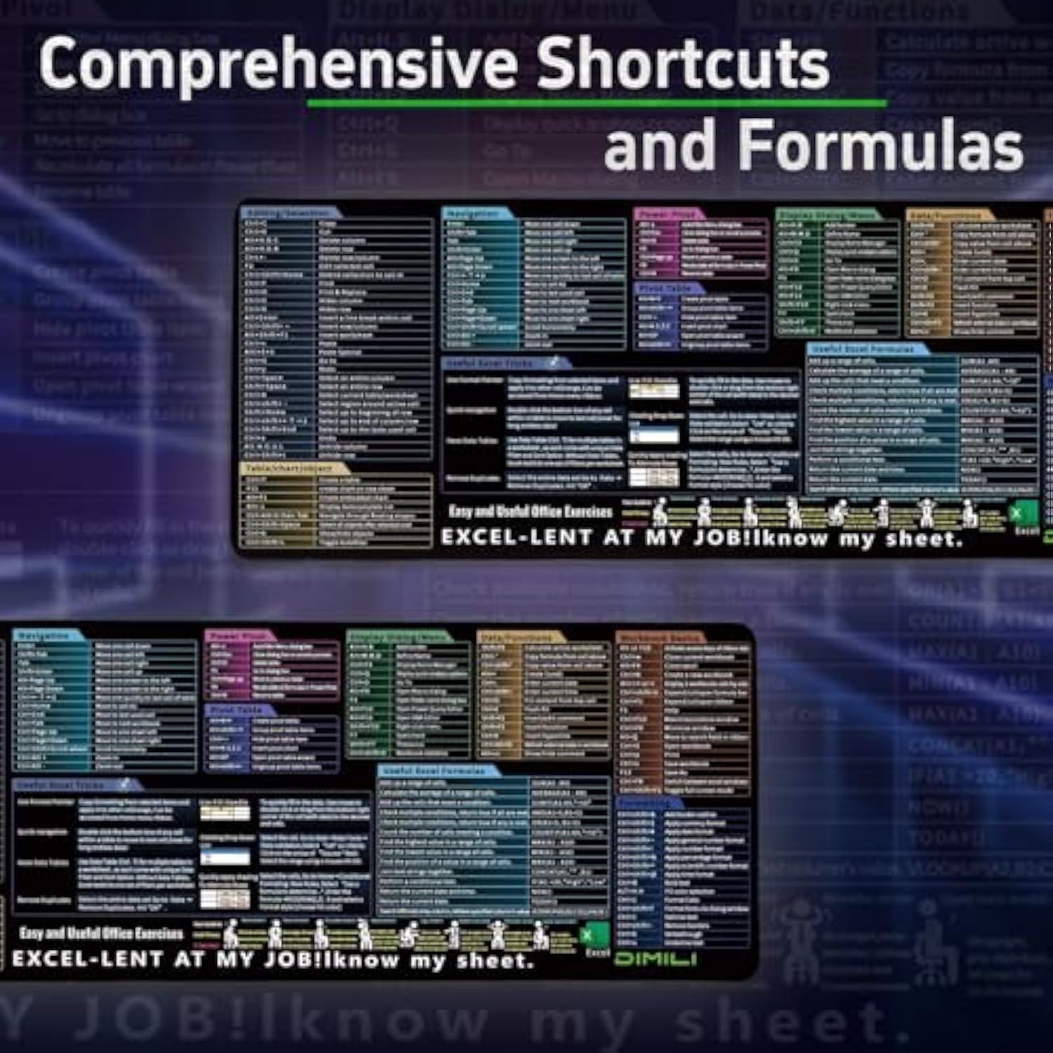 Excel Cheat Sheet Desk Pad - Large Non-Slip Office Mouse Mat With Stitched Edges & Printed Excel Shortcuts | Xl Edition 11.7‘’ X 31''