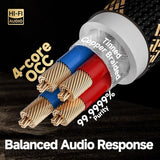 Audiophile USB Printer Cable with Upgraded 4-Core OCC, USB A to USB B Cable for Computer to DAC/Sound Card/Amps/Piano (3ft/1m)