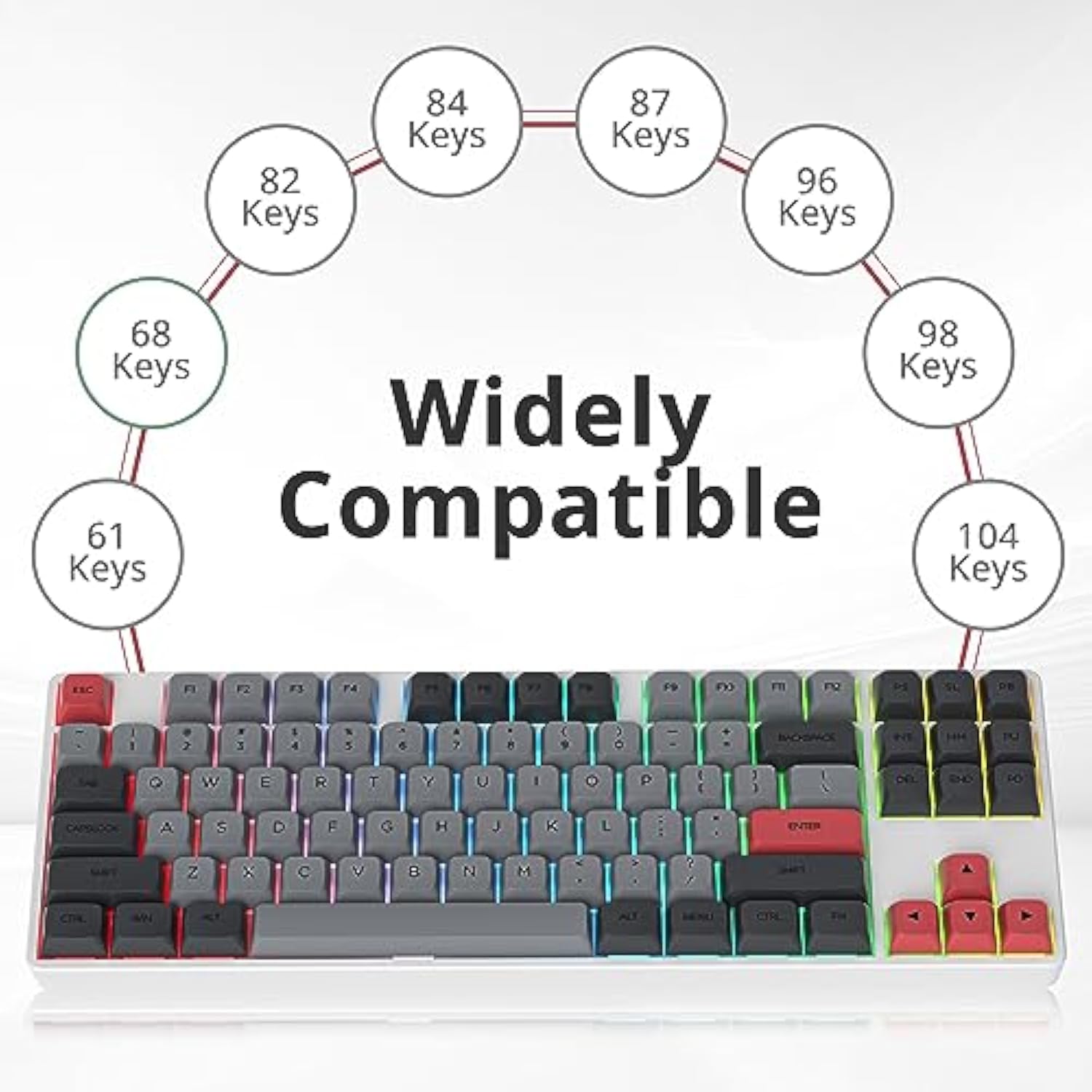 Retor Pbt Keyboard Keycaps Xda Profile Minimalist Custom Keycaps For 60% 75% F