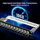 12 Port Rj45 Through Coupler Cat7 Patch Panel Stp Shielded With Back Bar, Wall