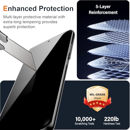 2 Pack Privacy Screen Protector for  Galaxy S25 Ultra 5G [Anti-Spy Tempered Glass][Fingerprint Unlock Support], Anti-Scratch, 9H Hardness &