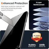 2 Pack Privacy Screen Protector for  Galaxy S25 Ultra 5G [Anti-Spy Tempered Glass][Fingerprint Unlock Support], Anti-Scratch, 9H Hardness &