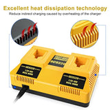 2Pack 4.5Ah Replacement Dewalt 18V Xrp Battery And Charger Dc9320 For 18 Volt Batteries Dc9096 Dc9099 Dc9098 Dw9096 Dw9099 Dw9098 + 2-Port Battery Charger