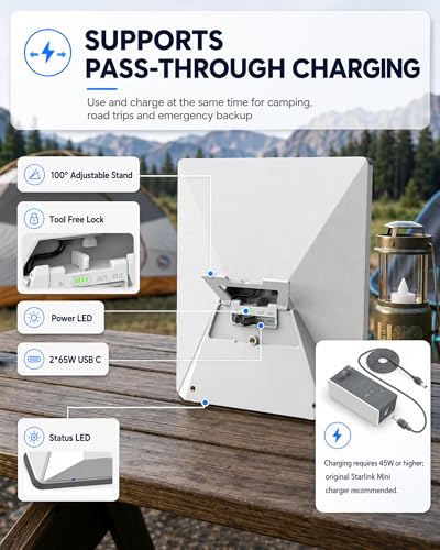 Starlink Mini Battery Pack 99Wh 27600mAh Portable Power Bank, Air Travel Friendly, 4H+ Runtime, 60W DC & 65W PD3.0 USB-C, IP65 Waterproof, Foldable