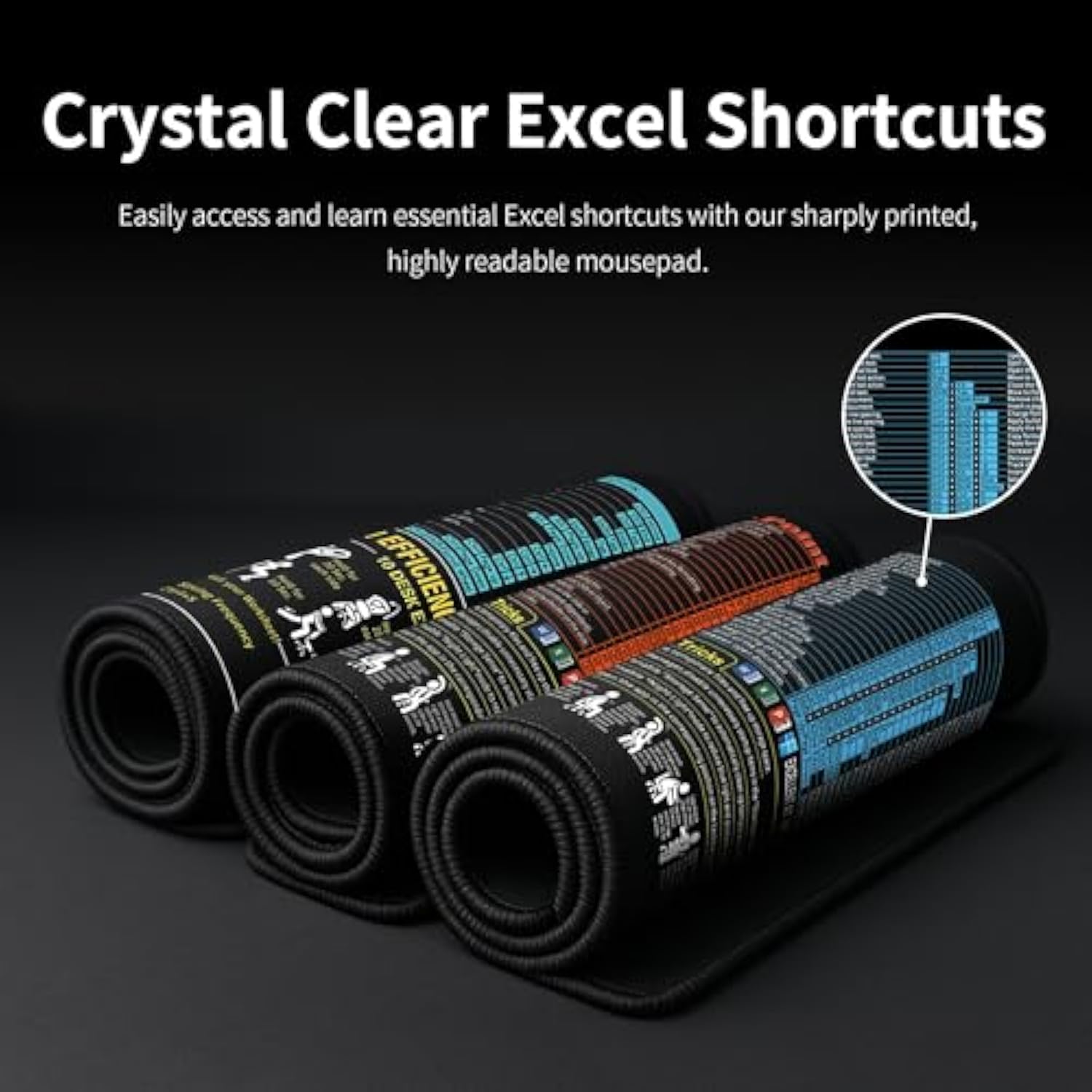 Extra Large Mouse Pad, Excel Keyboard Shortcuts For Desk, Ideal For Work & Study (Mp-09)