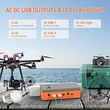 Portable Power Bank With Ac Outlet, 65W 110V Portable Laptop Charger Battery Bank 24000Mah External Battery Pack Backup Power Source For Outdoor Tent Camping Rv Home Office Smart Devices-Orange