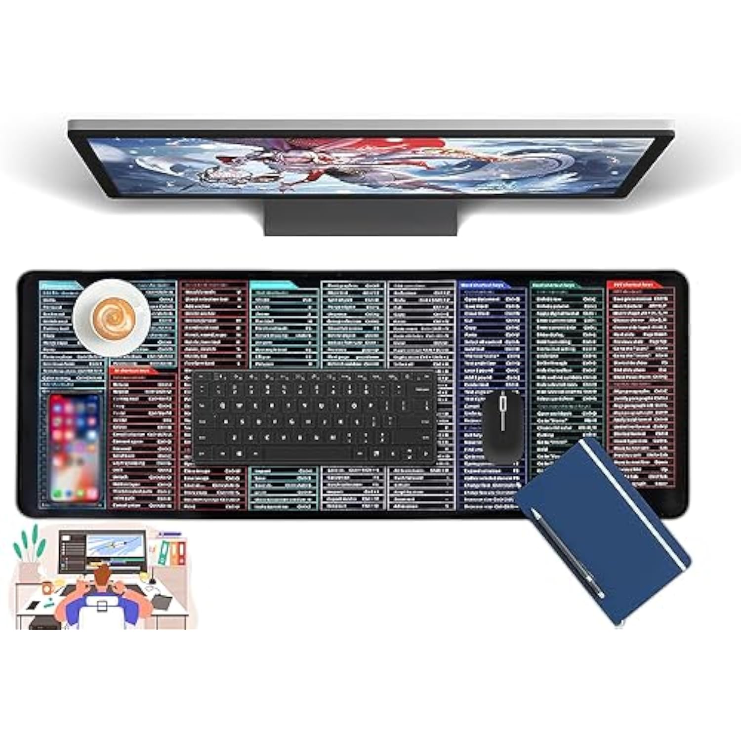 Excel Cheat Sheet Desk Pad, Large Mouse Pads, Excel Shortcut Keys Mousepad, Non-Slip Xl Office Desk Mat For Keyboard And Mouse 31.5 X 11.8In