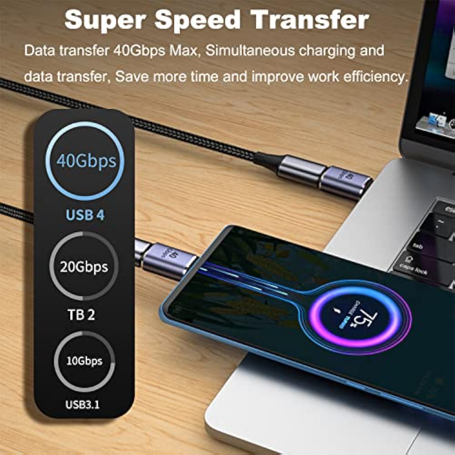 5 Pack Usb C Adapter, Up&Down, Middle Bend And Side Bend 90 Degree Right Angle