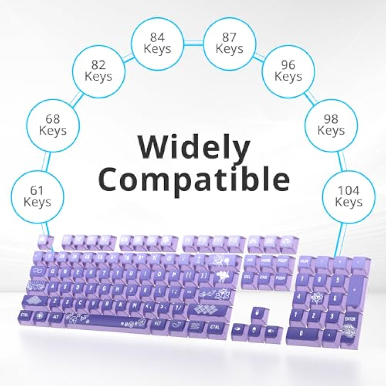 Pudding Pbt Keycaps For 75 Percent Keyboard, 120-Keys Transparent Keycaps Asa