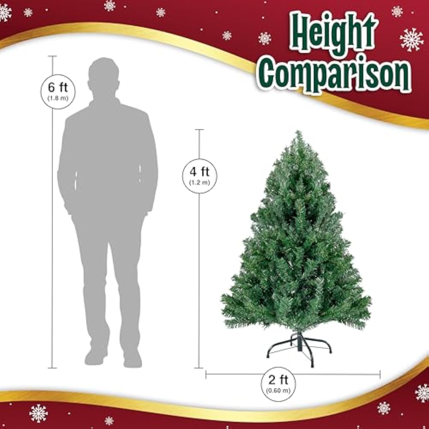 4Ft Green Christmas Tree - Premium Hinged Artificial Small Christmas Tree, Canadian Fir Full Bodied 4 Feet Tree With 320 Tips, Lightweight And Easy To Assemble Holiday Décor Tree With Metal Stand